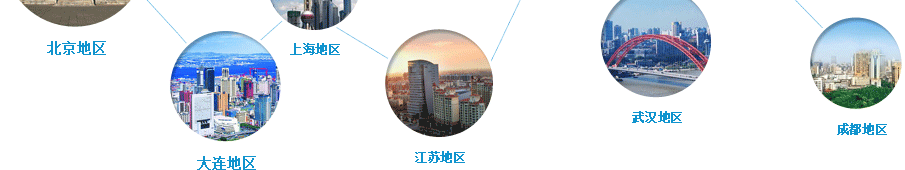 活動地點(diǎn)：北京 -- 上海 -- 重慶 -- 成都 -- 武漢 - -蘇州 -- 大連 -- 南京 -- 南昌